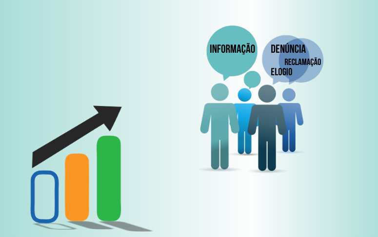 Ouvidoria: Arce registra elevação do atendimento durante período de pandemia