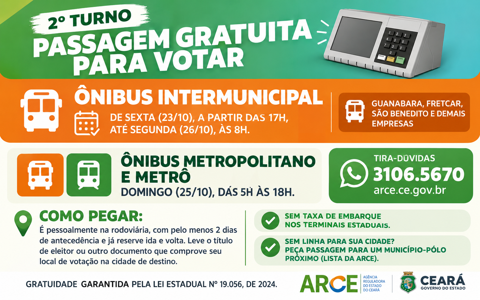 Segundo turno Consulte as regras para ter acesso a gratuidade no serviço de transporte